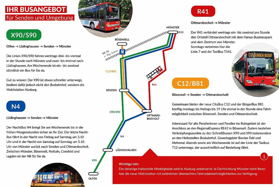 Übersicht über Busverbindungen Übersicht über Busverbindungen